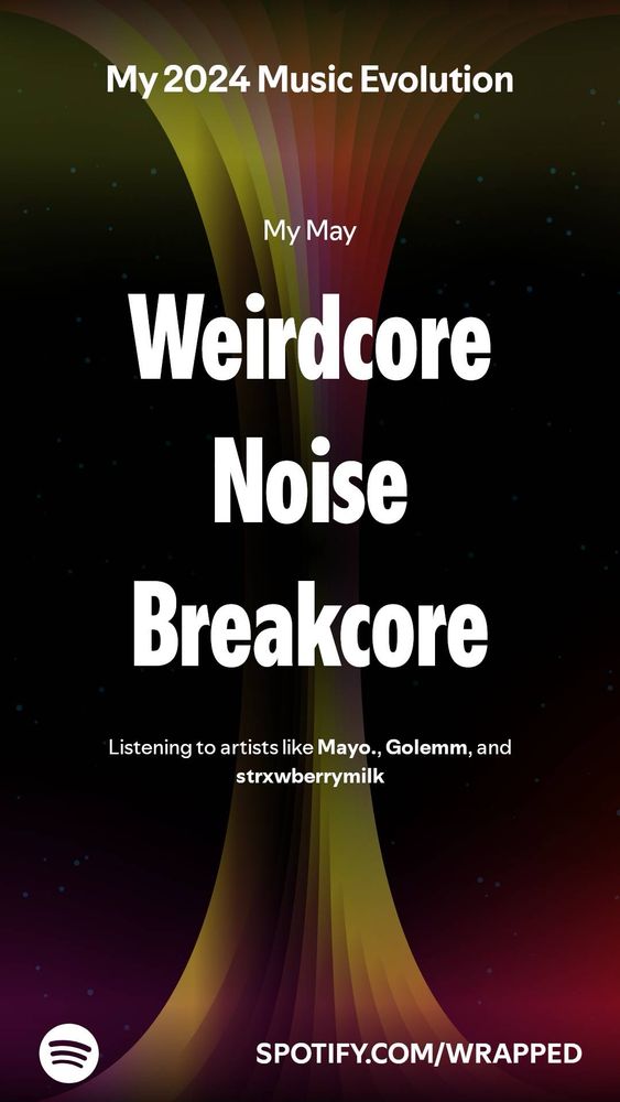 spotify wrapped banner