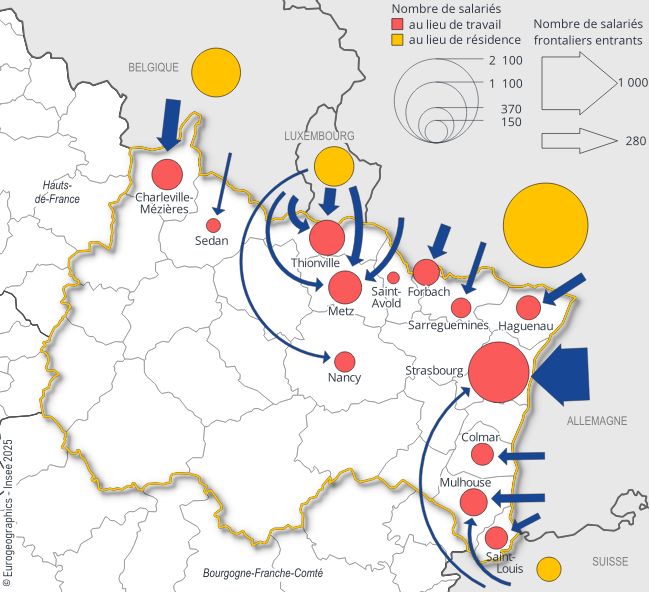 Nombre de salariés frontaliers entrants au lieu de travail et au lieu de résidence et principaux flux

Note : Seuls ont été représentés les zones d’emploi accueillant au moins 40 salariés frontaliers entrants et les flux de même ampleur.
Lecture : En 2022, 2 130 salariés résidant en Allemagne travaillent dans le Grand Est et parmi eux, 990 travaillent dans la zone d’emploi de Strasbourg.
Champ : Salariés résidant dans les pays frontaliers du Grand Est et travaillant dans le Grand Est.
Source : Insee, base Tous salariés 2022.