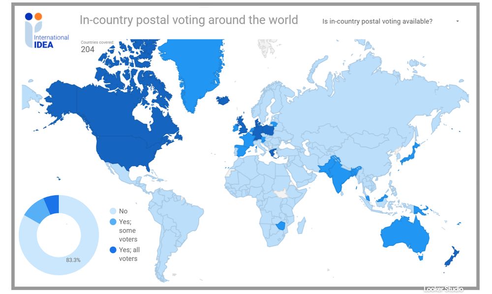 Vote by mail around the world. 