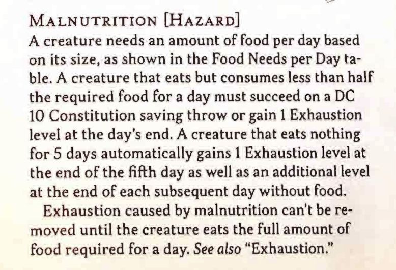 A picture of rules text in the 2024 D&D Player's Handbook. It reads: "A creature needs an amount of food per day based on its size, as shown in the Food Needs per Day table. A creature that eats but consumes less than half the required food for a day must succeed on a DC 10 Constitution saving throw or gain 1 Exhaustion level at the day’s end. A creature that eats nothing for 5 days automatically gains 1 Exhaustion level at the end of the fifth day as well as an additional level at the end of each subsequent day without food. Exhaustion caused by malnutrition can’t be removed until the creature eats the full amount of food required for a day. See also 'Exhaustion.'"