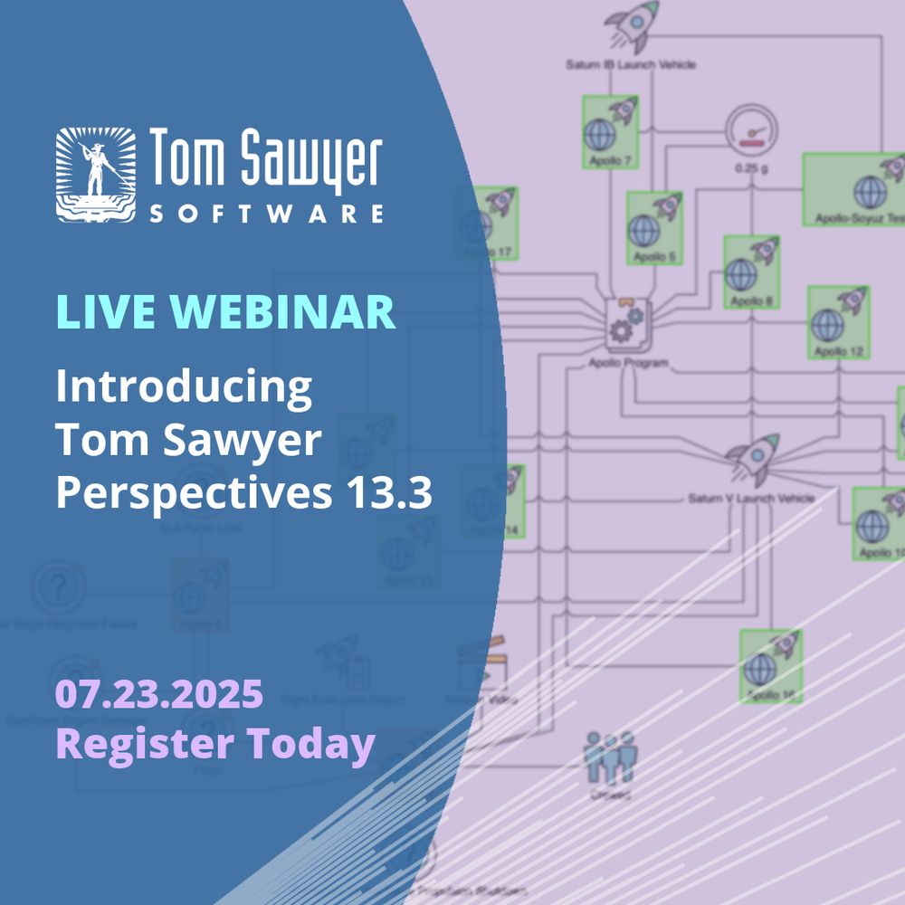 Perspectives 13.3 webinar on July 23, 2025