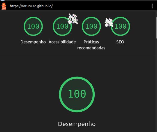 print da ferramenta lighthouse do chrome com desempenho, acessibilidade, práticas recomendadas e SEO atingindo pontuação 100