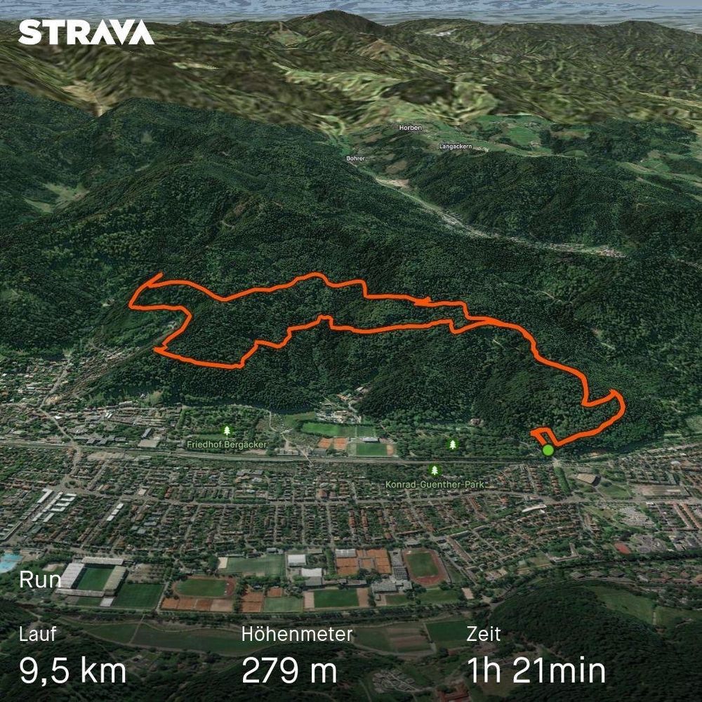 Today’s run marked on a 3D map, showing metrics for distance (9,5 km), elevation (279 m) and duration (1h 21m)
