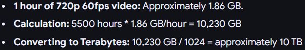 - 1 hour of 720p 60fps video: Approximately 1.86 GB.
- Calculation: 5500 hours * 1.86 GB/hour = 10,230 GB
- Converting to Terabytes: 10,230 GB / 1024 = approximately 10 TB