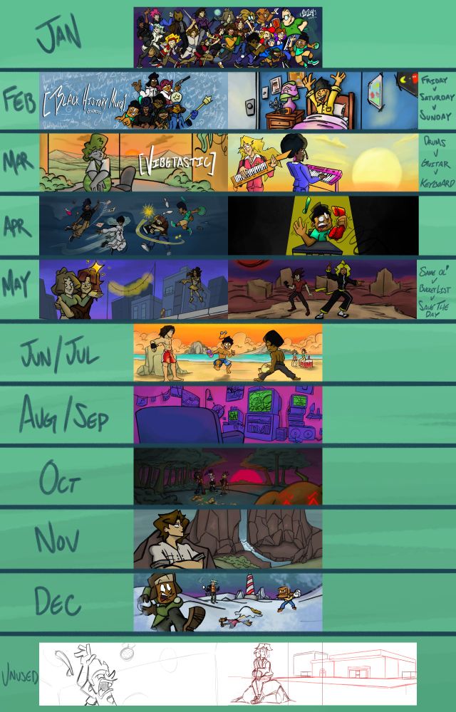 A comprehensive image of banners used on Twitter/Bluesky social media pages. They depict various Vibetastic OC's and are ordered in chronological order, from top to bottom.