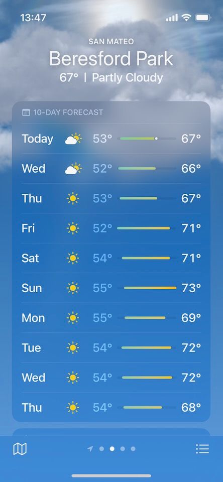 Weather forecast for Beresford Park in San Mateo. Temperatures for the upcoming Field Day weekend range from the mid-fifties to the low seventies on Saturday and Sunday.
