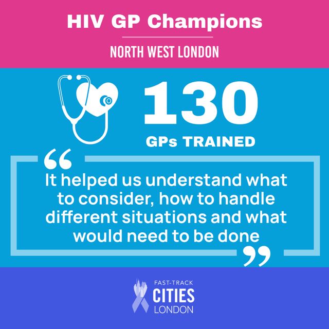 HIV GP Champions
North West London 
130 GPs trained
"It helped us understand what to consider, how to handle different situations and what would need to be done"