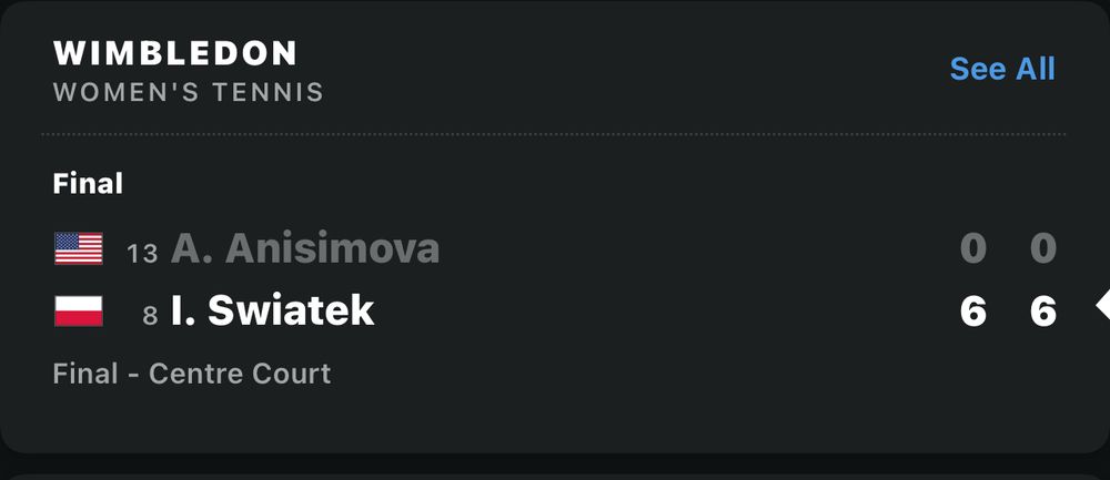 Swiatek wins Wimbledon with a double bagel