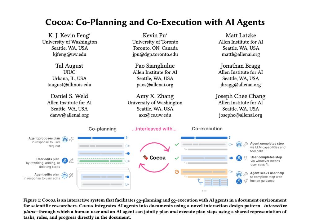 A screenshot of the first page of an academic figure with a list of authors and a high-level schematic figure describing Cocoa, an interactive system for co-planning and co-execution with AI agents.
