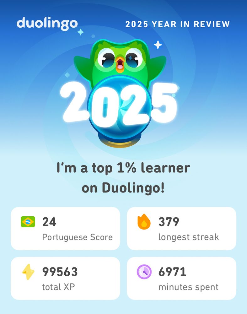 Ein Bild mit der Duolingo Eule und folgendem Text:
Duolingo
2025 year in Review
I‘m a Top 1% learner on Duolingo!
24 Portuguese Score
379 longest streak
99563 total XP
6971 Minutes spent 