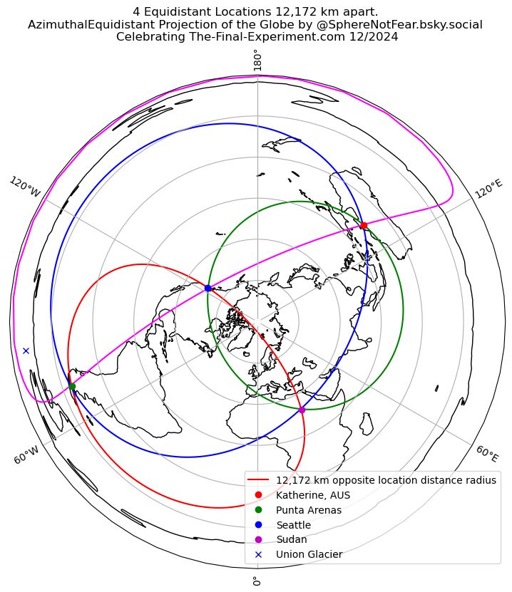 Azimuthal Equidistant Projection, North
