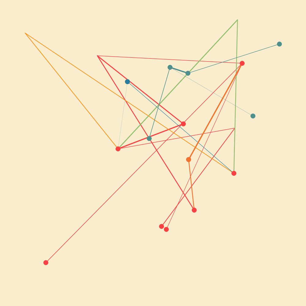 A graph with interconnected dots and lines of different stroke weight and colors, light background