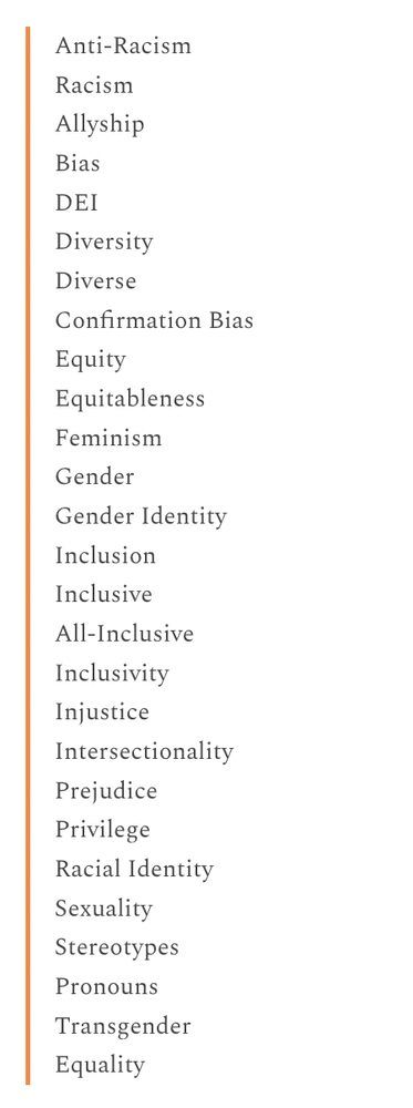 Anti-Racism
Racism
Allyship
Bias
DEI
Diversity
Diverse
Confirmation Bias
Equity
Equitableness
Feminism
Gender
Gender Identity
Inclusion
Inclusive
All-Inclusive
Inclusivity
Injustice
Intersectionality
Prejudice
Privilege
Racial Identity
Sexuality
Stereotypes
Pronouns
Transgender
Equality