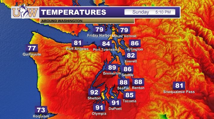 Current temp map for WWA. Currently 88F at SeaTac as of 5:10pm.