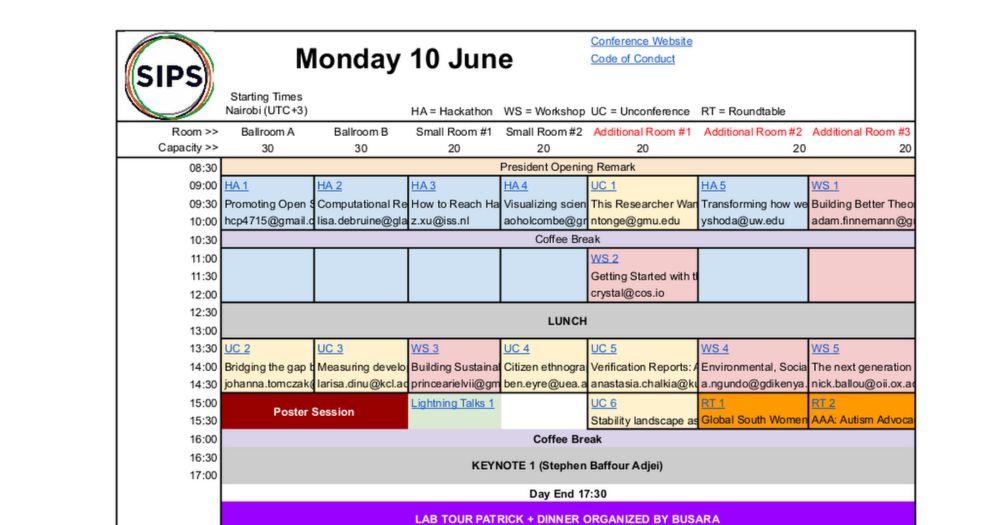 SIPS 2024 Live Updating Schedule