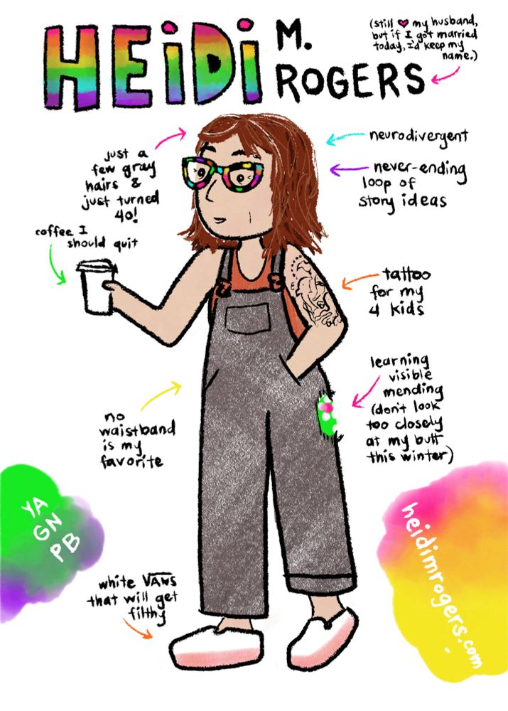 Illustration of Heidi M Rogers in overalls and a tank top, slip on platform Vans, holding a cup of coffee. Text reads: just a few gray hairs & just turned 40! Neurodivergent, never-ending loop of story ideas, tattoo for my 4 kids, coffee I should quit, no waistband is my favorite, learning visible mending (don’t look too closely at my butt this winter), white Vans that will get filthy, YA GN PB, heidimrogers.com
