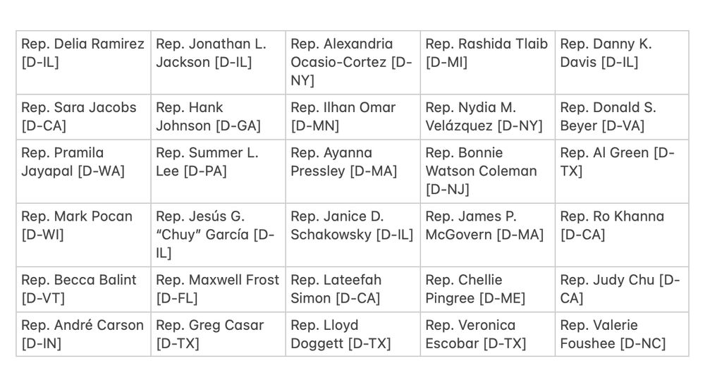 Rep. Delia Ramirez [D-IL]	Rep. Jonathan L. Jackson [D-IL]	Rep. Alexandria Ocasio-Cortez [D-NY]	Rep. Rashida Tlaib [D-MI]	Rep. Danny K. Davis [D-IL]
Rep. Sara Jacobs [D-CA]	Rep. Hank Johnson [D-GA]	Rep. Ilhan Omar [D-MN]	Rep. Nydia M. Velázquez [D-NY]	Rep. Donald S. Beyer [D-VA]
Rep. Pramila Jayapal [D-WA]	Rep. Summer L. Lee [D-PA]	Rep. Ayanna Pressley [D-MA]	Rep. Bonnie Watson Coleman [D-NJ]	Rep. Al Green [D-TX]
Rep. Mark Pocan [D-WI]	Rep. Jesús G. “Chuy” García [D-IL]	Rep. Janice D. Schakowsky [D-IL]	Rep. James P. McGovern [D-MA]	Rep. Ro Khanna [D-CA]
Rep. Becca Balint [D-VT]	Rep. Maxwell Frost [D-FL]	Rep. Lateefah Simon [D-CA]	Rep. Chellie Pingree [D-ME]	Rep. Judy Chu [D-CA]
Rep. André Carson [D-IN]	Rep. Greg Casar [D-TX]	Rep. Lloyd Doggett [D-TX]	Rep. Veronica Escobar [D-TX]	Rep. Valerie Foushee [D-NC]
