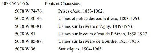 Références d'archives départementales de l'Isère