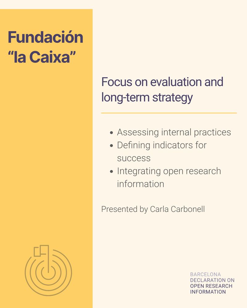 Slide titled "Fundación 'la Caixa'" with a yellow background on the left. The right side reads: "Focus on evaluation and long-term strategy" followed by three bullet points:
• Assessing internal practices
• Defining indicators for success
• Integrating open research information
At the bottom, it says "Presented by Carla Carbonell". The Barcelona Declaration on Open Research Information logo appears in the lower right corner.