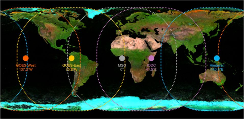 Map of Earth showing the sub-satellite points and fields of view of five geosynchronous weather satellites.