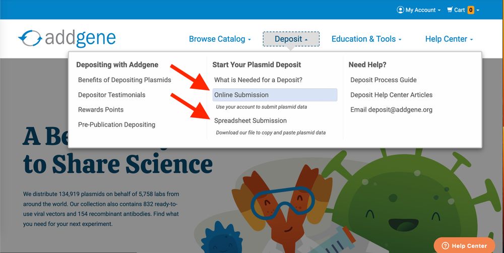 How to Deposit Your Plasmids with Addgene