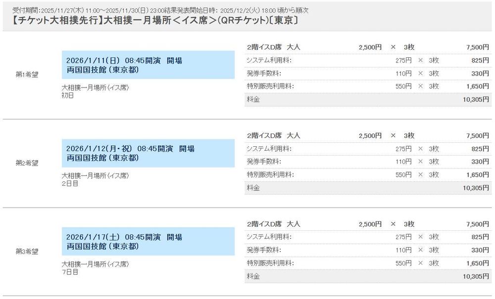 大相撲初場所チケット大相撲先行抽選の申し込み画面のキャプチャ。第1希望から第3希望までしっかりと選択しました。