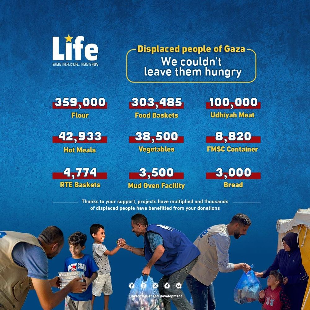 A poster showing Life for Relief and Development’s food aid distribution efforts for displaced people in Gaza as of May 14, 2025. The image includes bold numbers: 359,000 flour bags, 303,485 food baskets, 100,000 meat distributions, and thousands of hot meals, vegetables, and RTE baskets. At the bottom, field workers from Life are seen handing food and supplies to smiling children and families, symbolizing compassion and community care.