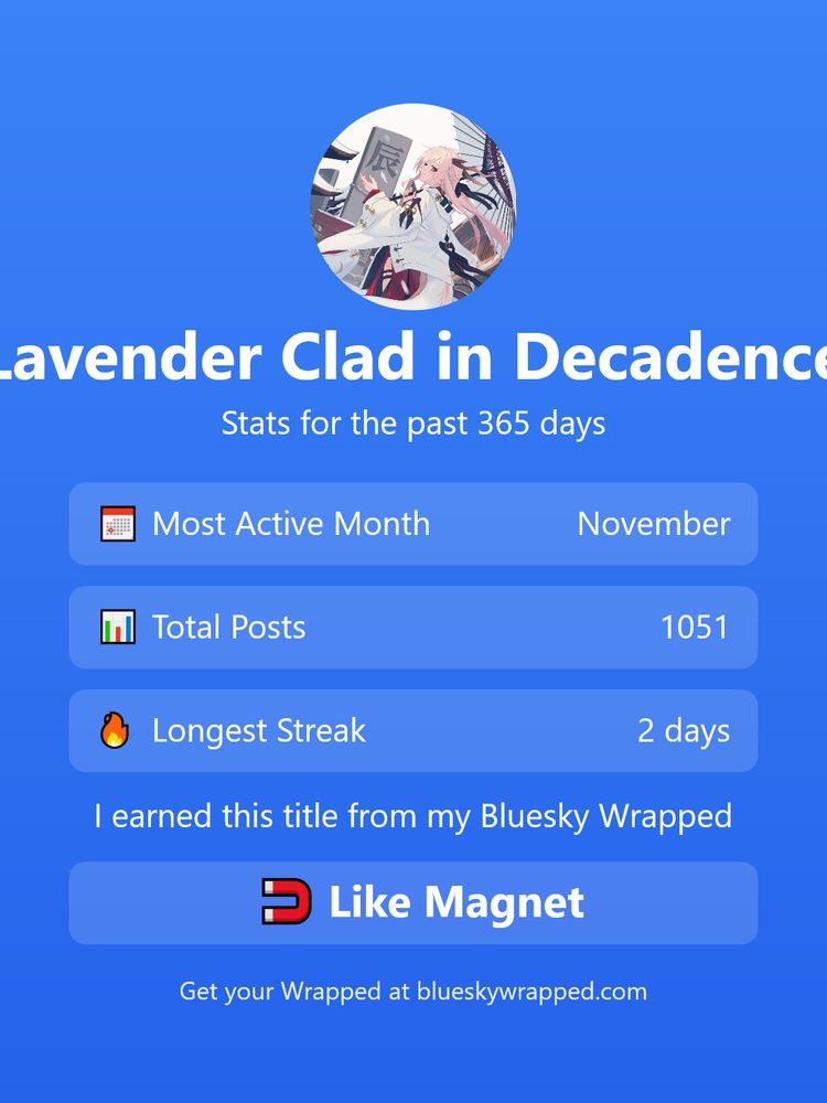 Most Active month: November
Total Posts: 1051
Longest Streak: 2 days
I earned this title from my bluesky wrapped: Like Magnet