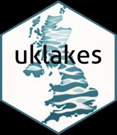 an outline image of the UK with a fill resembling rippling water, and the text 'uklakes' written over the top