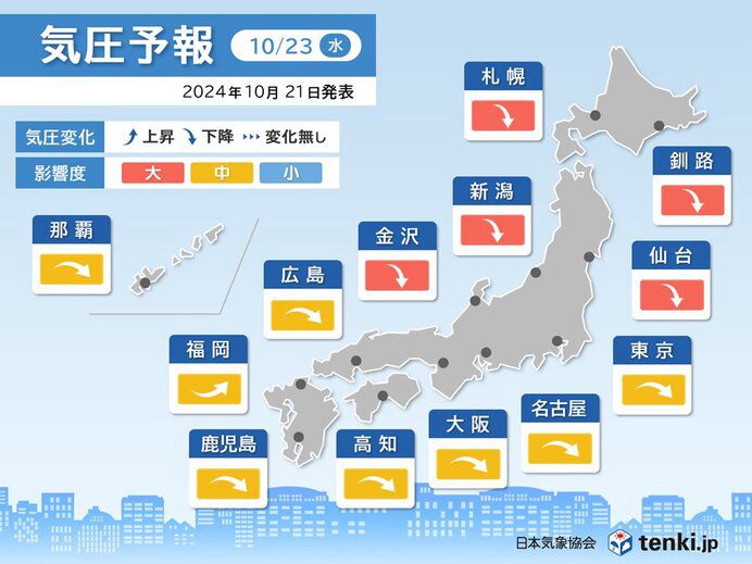 23日は全国的に頭痛やめまいに要注意　気圧が急降下　激しい寒暖差も影響か - ライブドアニュース