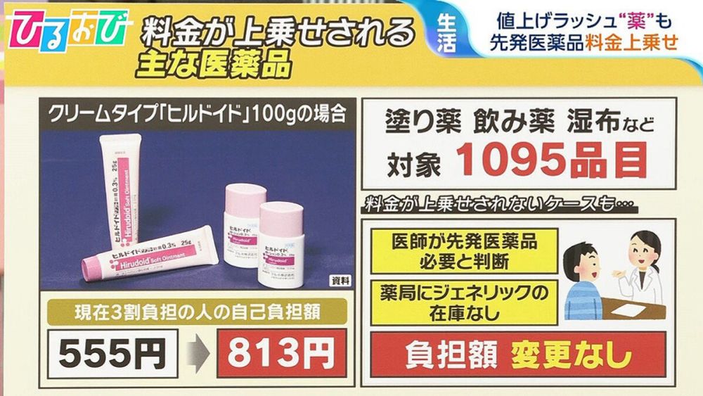 10月から“ジェネリック拒否”で自己負担増　保湿薬「ヒルドイド」555円⇒813円に【ひるおび】 - ライブドアニュース