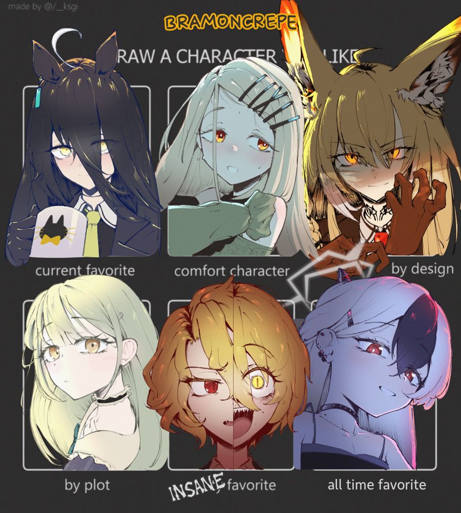 A chart featuring 6 of my favorite characters, categorized into "current, comfort, by design, by plot, insane and all time favorite". It starts with Manhattan Cafe from Umamusume, Hiro Shinosawa from Gakuen Idolmaster, Vulpisfoglia from Arknights, Mutsumi Wakaba from Ave Mujica, Don Quixote (and Sancho) from Limbus Company and Kayoko Onikata from Blue Archive