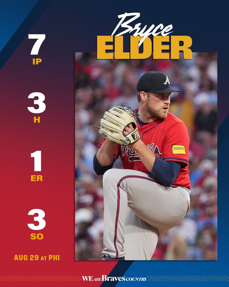 Elder's final line: 7 IP, 3 H, 1 ER, 3 K.