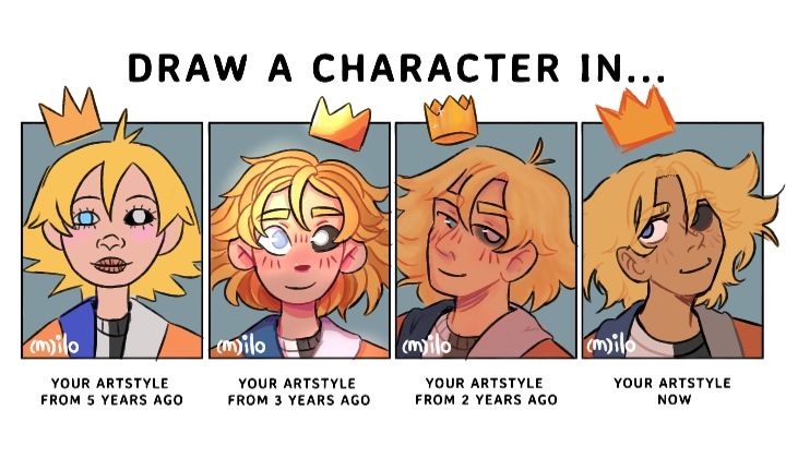 [Transcrição] Draw a character in...
Your artstyle from 5 years ago
Your artstyle from 3 years ago
Your artstyle from 2 years ago
Your artstyle now

[Tradução] Desenhe um personagem no...
Seu estilo há 5 anos atrás
Seu estilo há 3 anos atrás
Seu estilo há 2 anos atrás
Seu estilo agora

Sally tem cabelos ondulados loiros, mais ou menos na altura do ombro e uma coroa dourada acima da cabeça; O olho direito dela tem a esclera branca e a íris azul e o olho esquerdo tem a esclera preta e a íris branca. A blusa dela é metade branca e metade preta e um casaco moletom laranja, com detalhes azuis e brancos (referência a Naruto, provavelmente)