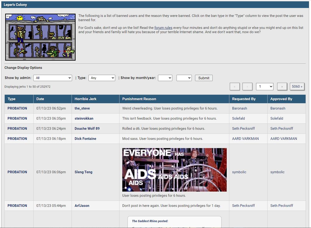 A screenshot of the Something Awful forums' Leper's Colony page showing the users who are banned or on probation, what they did, and how long their punishment is, along with the names of the mods responsible for the decision.