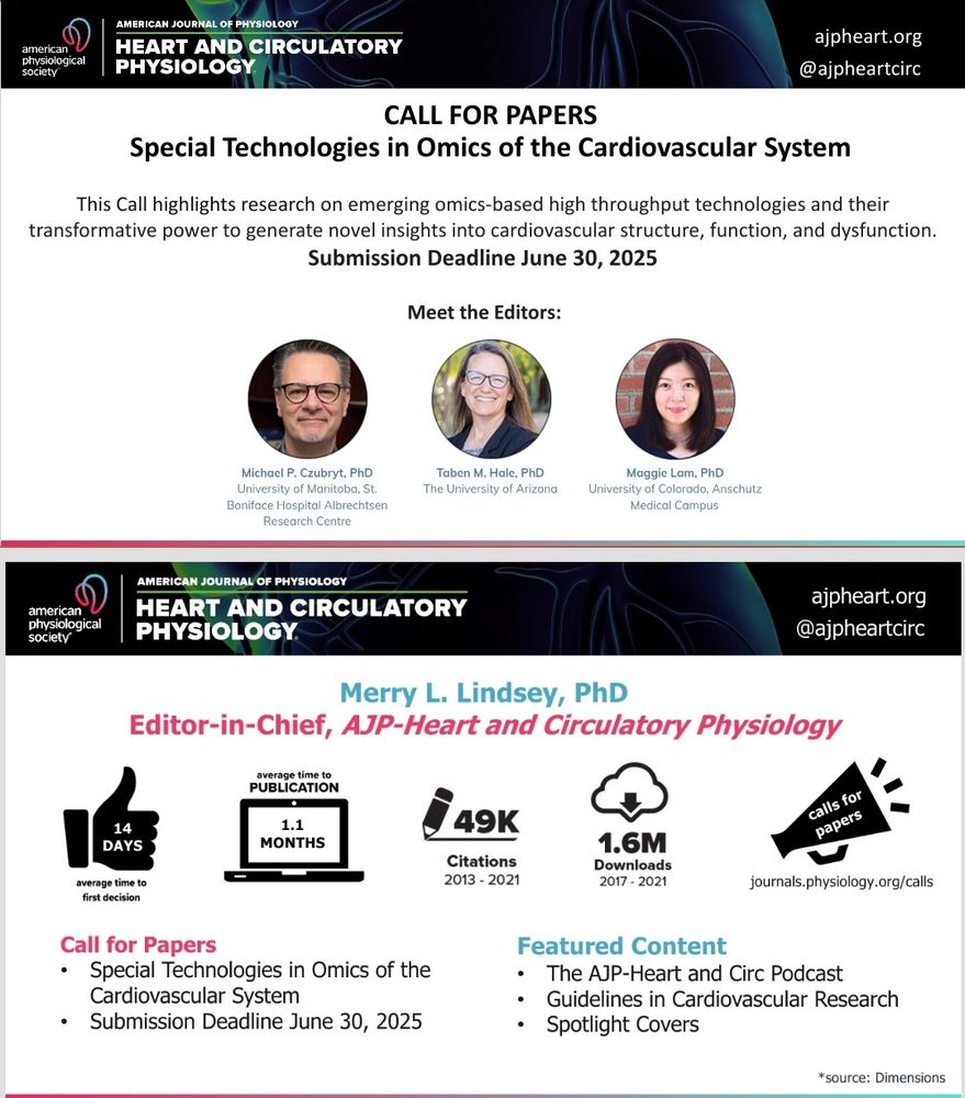 Call for papers on "Special Technologies in Omics of the Cardiovascular System" for AJP Heart Circ