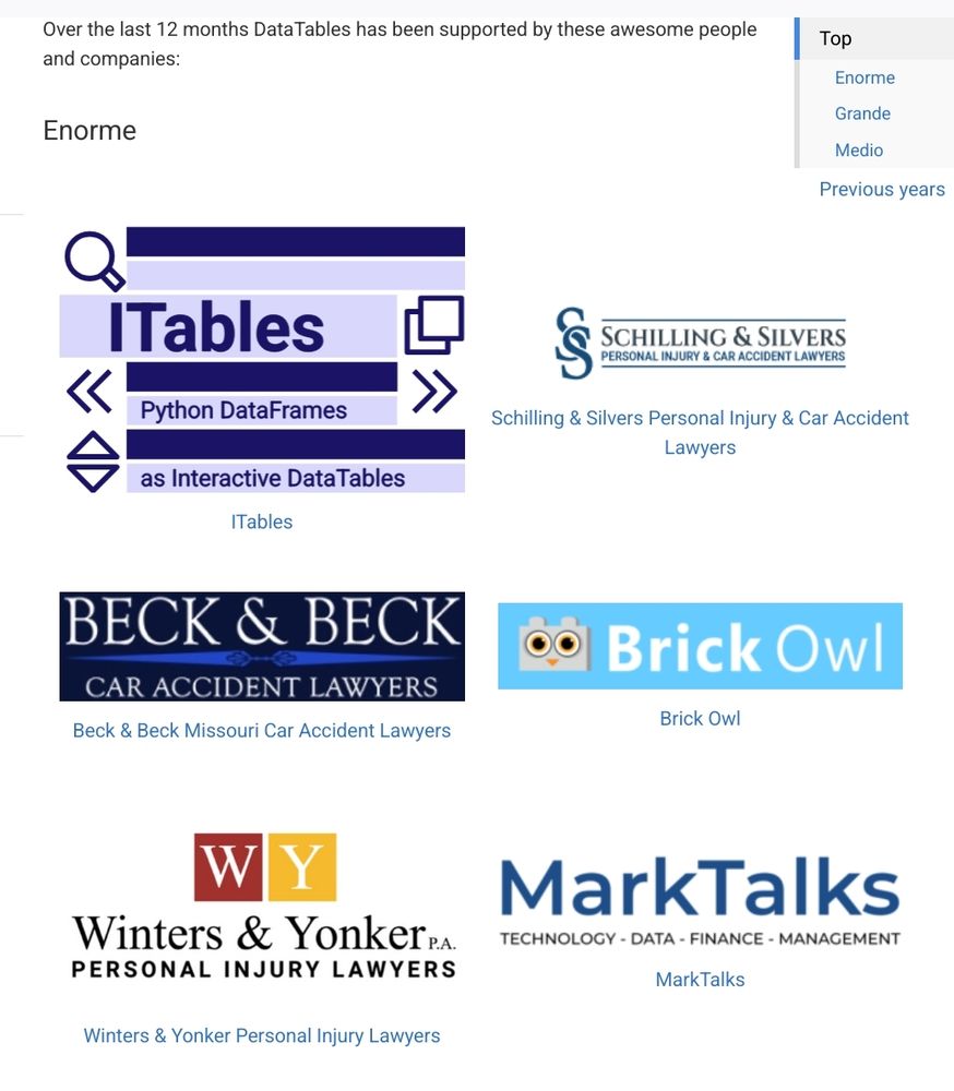 The first set of top sponsors, including 3/6 personal injury law firms.