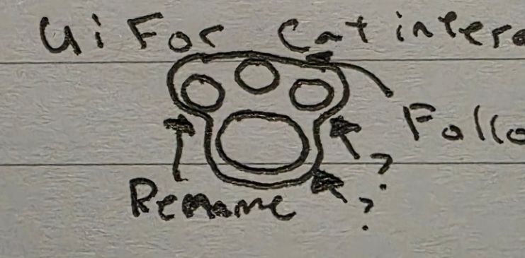 A mock up for a piece of user interface that looks like a cats paw. Each button is one of the kittens toe beans.