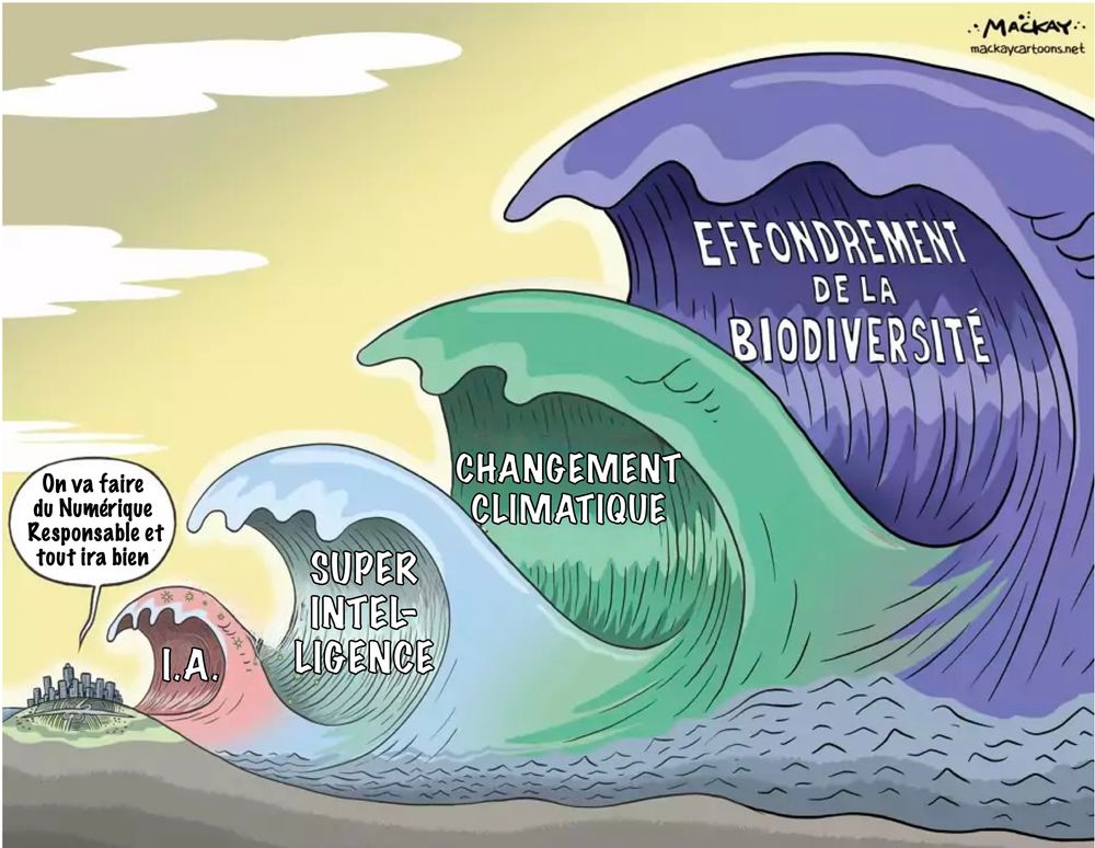 Ville s'apprêtant à passer au numérique responsable qui va être engloutie sous 4 vagues successives : l'IA, la super intelligence, le changement climatique puis l'effondrement de la biodiversité. 