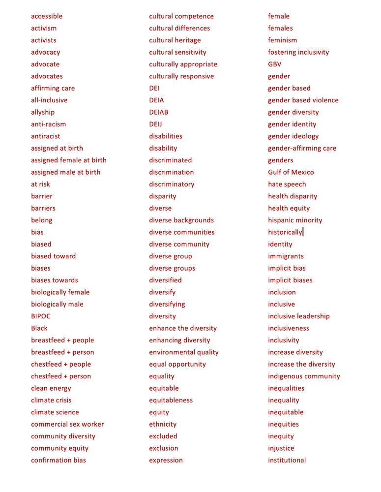 List of words banned from federal agencies