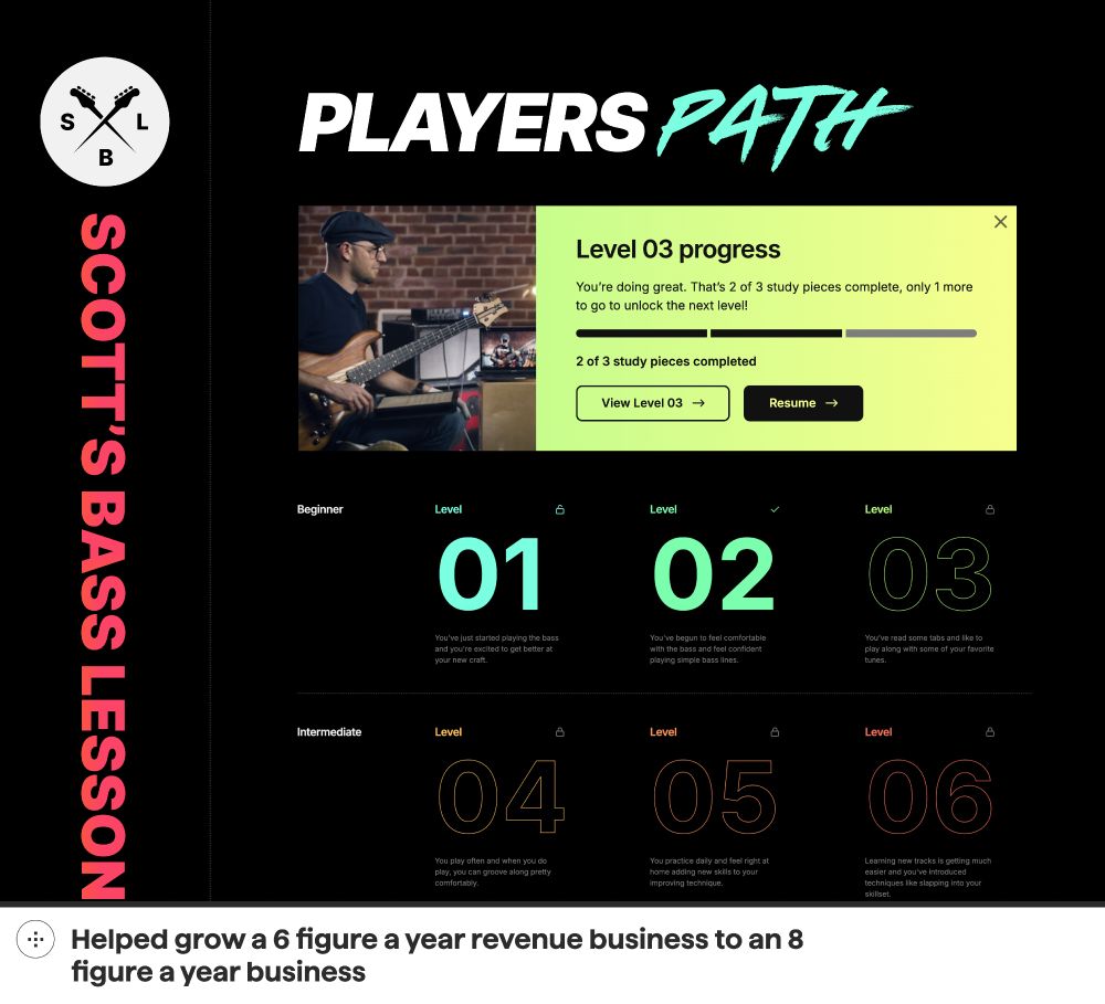 A composition of selected elements from the “Scott’s Bass Lessons” website, highlighting the “Players Path” feature. It includes a progress tracker, skill levels from beginner to advanced, and a sidebar with the brand logo and name. The caption reads “Helped grow a 6 figure a year revenue business to an 8 figure a year business”