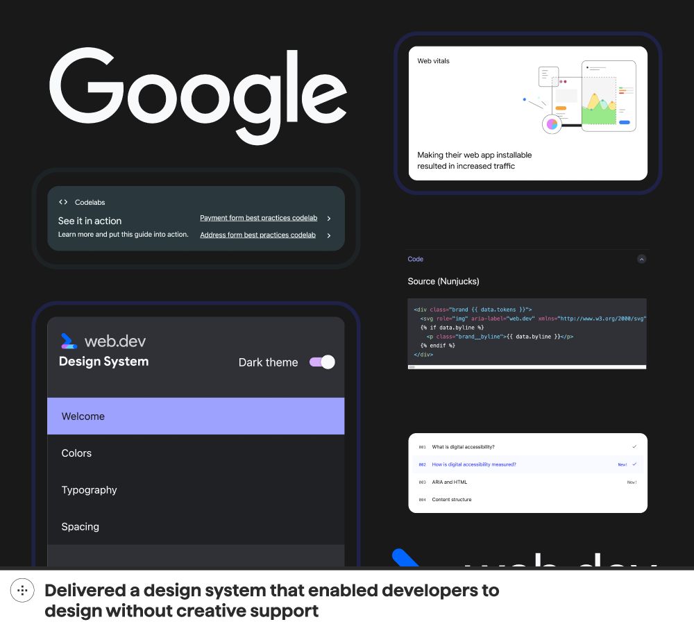 A composition of selected elements from the “web.dev” website by Google, showcasing its design system, web vitals insights, code examples, and accessibility guidelines. The layout features a dark theme with a modern interface. The caption reads “Helped grow a 6 figure a year revenue business to an 8 figure a year business”