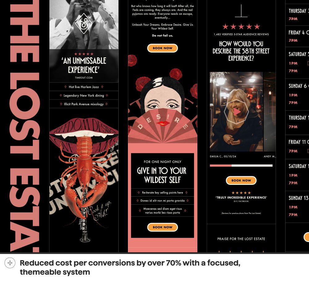A composition of selected elements from “The Lost Estate” website, featuring bold typography, vintage-inspired illustrations, event details, customer reviews, and booking buttons. The design uses a dark theme with red and gold accents. The caption reads “Reduced cost per conversions by over 70% with a focused, themeable system”