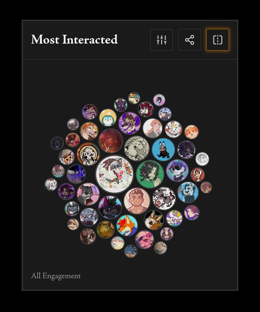 screenshot of a lil bubble graph of the people i've interacted with the most on bsky
