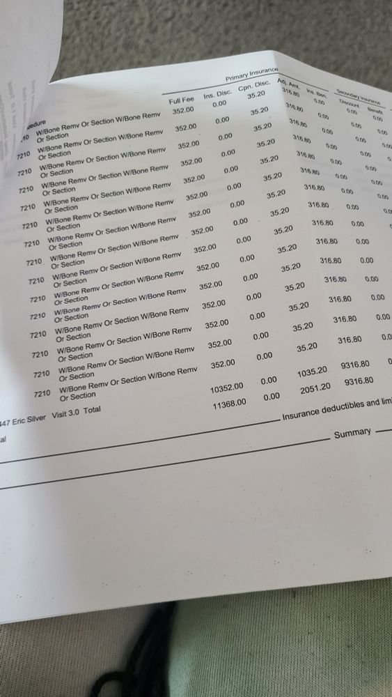 The third page of items that would be billed if I were to get service.