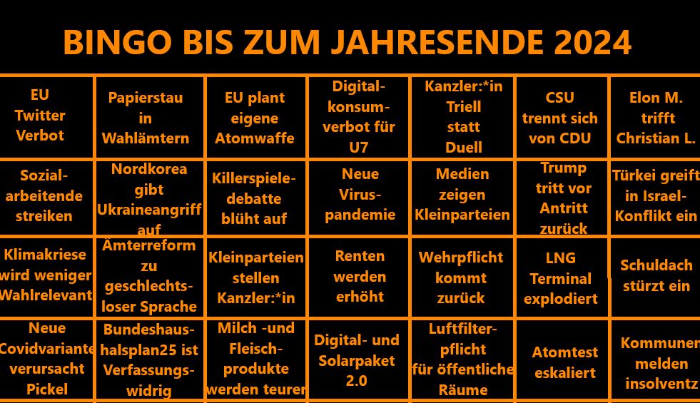 Bingo bis zum Jahresende 2024
Es sind Themen in einer orangen Tabelle aufgelistet.