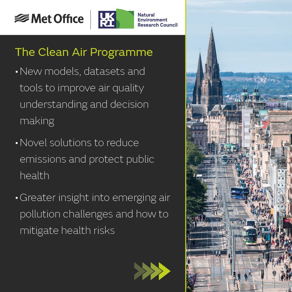 Met Office graphic about key successes of Strategic Priorities Fund programmes