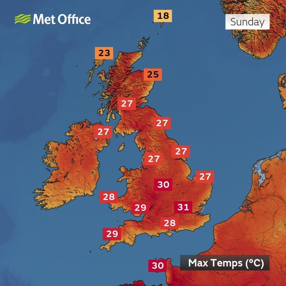 Met Office weather map showing maximum temperatures across the UK and parts of Europe for Sunday. Temperatures range from 18°C in northern Scotland to 31°C in southern England, with most regions in the mid to high 20s.