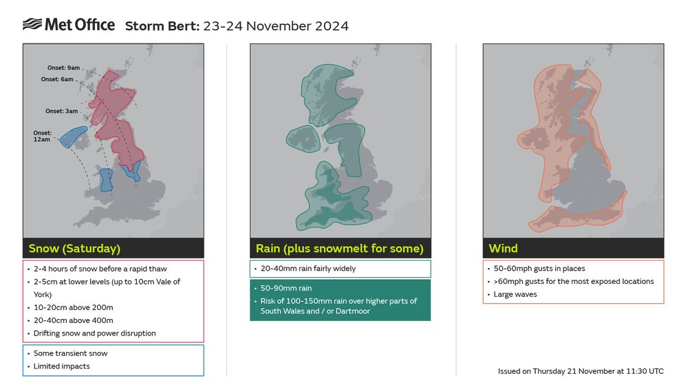 A series of impact maps associated with Storm Bert this weekend. For the latest accessible warnings, please visit the Met Office website