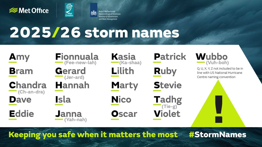 Amy, Bram, Chandra (Ch-an-dra), Dave, Eddie, Fionnuala (Fee-new-lah), Gerard (Jer-ard), Hannah, Isla, Janna (Yah-nah), Kasia (Ka-shaa), Lilith, Marty, Nico, Oscar, Patrick, Ruby, Stevie, Tadhg (Tie-g), Violet, Wubbo (Vuh-boh) Keeping you safe when it matters the most.
